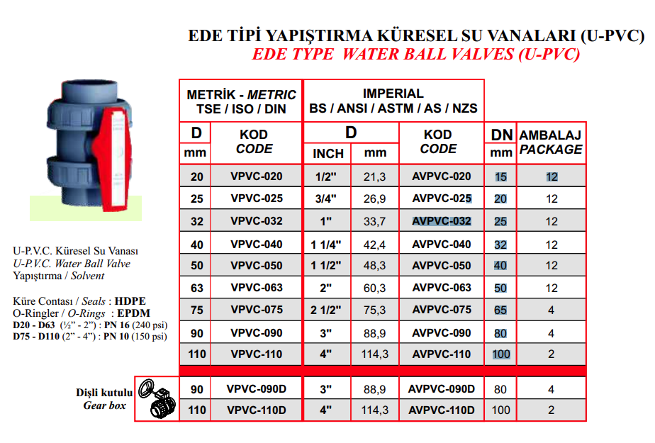 Nozbart Küresel Su Vana